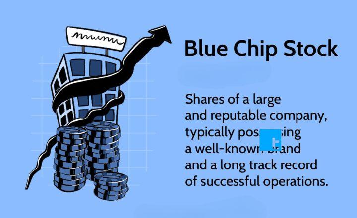 5StarsStocks.com Blue Chip